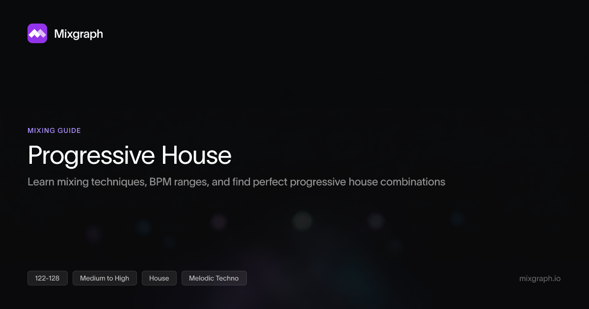 Progressive House Mixing Guide | How to Mix Progressive House - Mixgraph